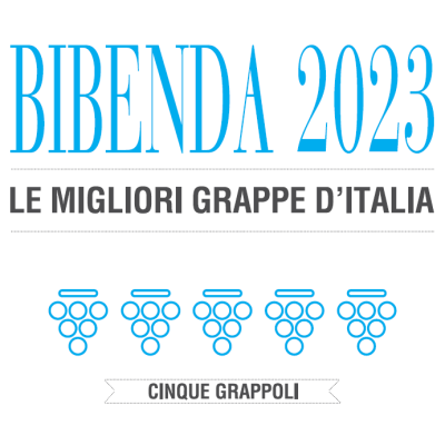 bibenda 2023